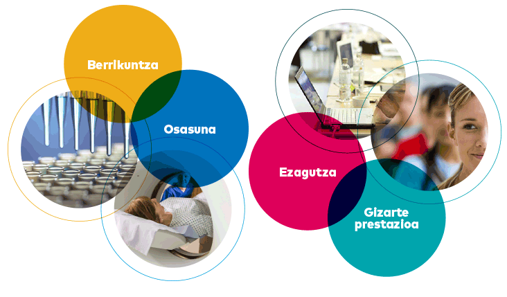 necesitas-sistema-sanitario_eu