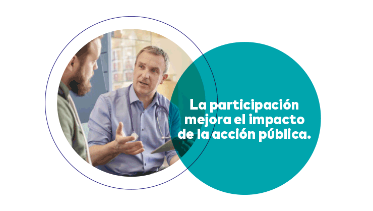 participacion_es